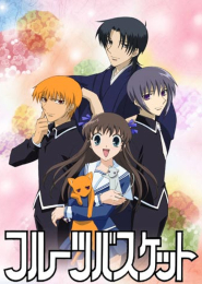 Fruits Basket